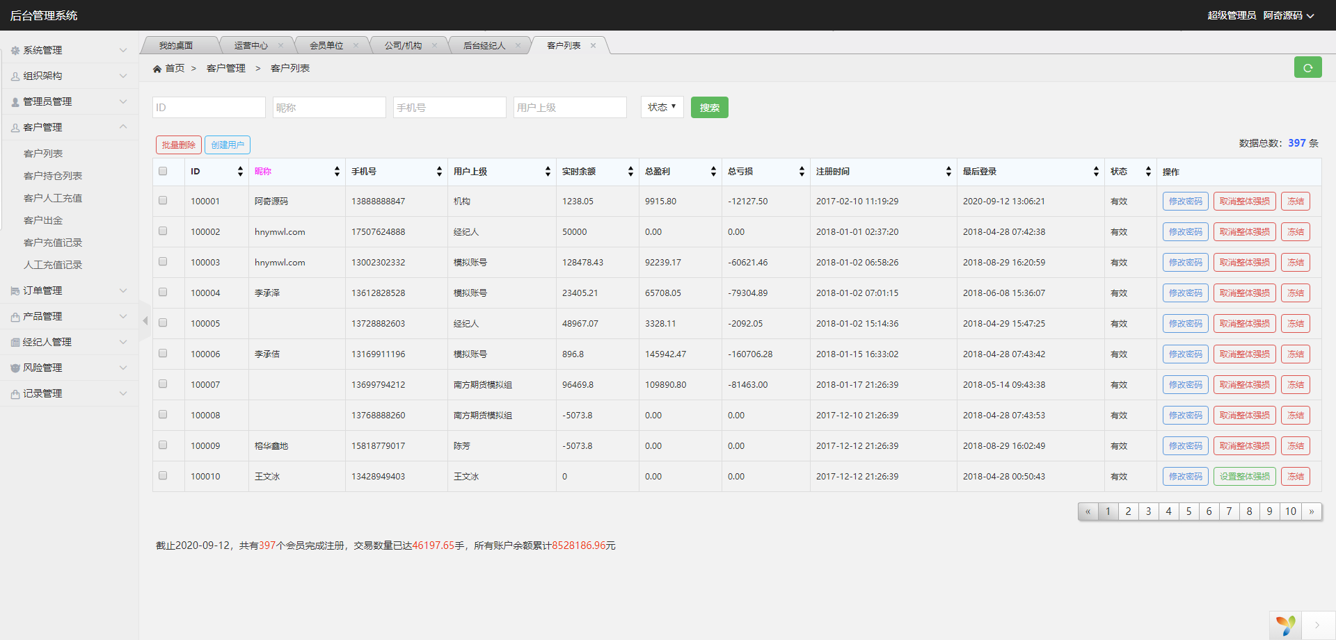 A690【美金点位盘】金融外汇交易所带风控功能[已测试]
