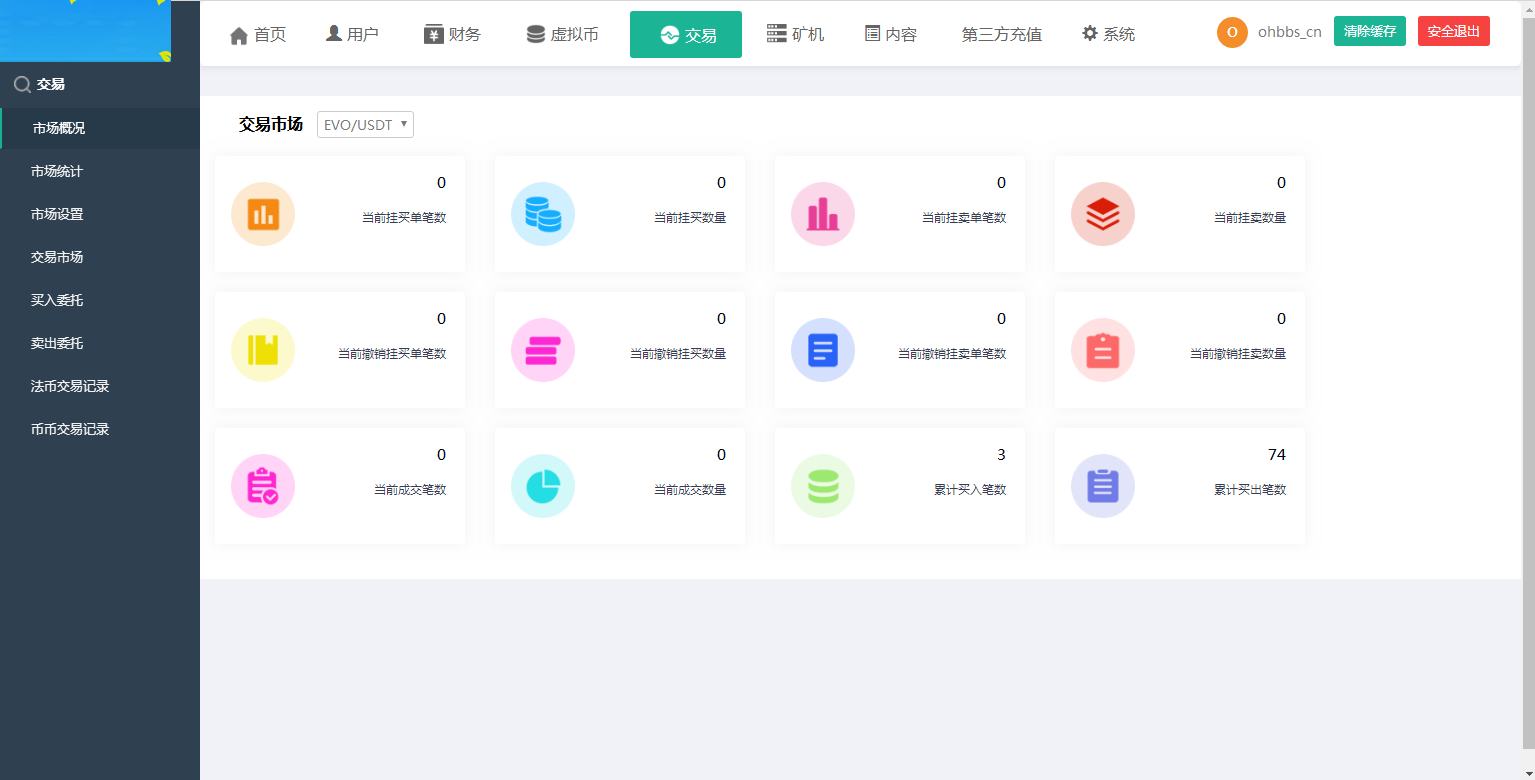 图片[22]-A1010 【尤泰链矿机】区块链挖矿系统+链上钱包[运营版]-万源库
