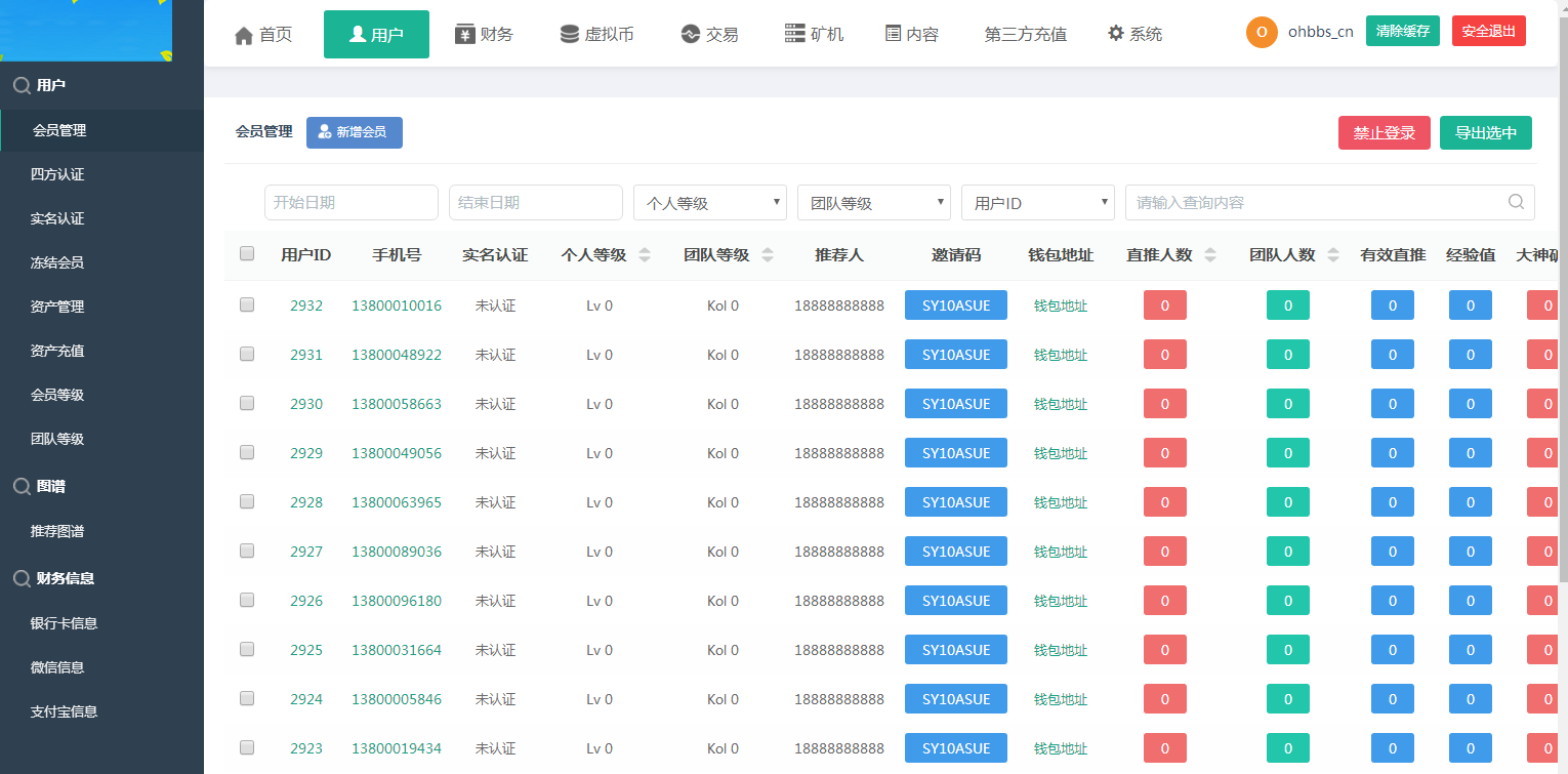图片[16]-A1010 【尤泰链矿机】区块链挖矿系统+链上钱包[运营版]-万源库