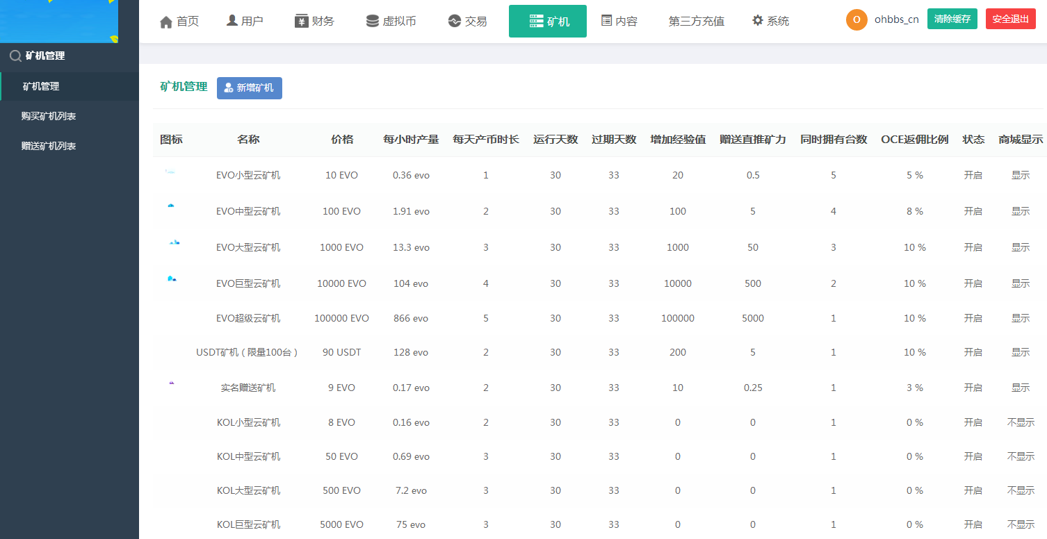 图片[24]-A1010 【尤泰链矿机】区块链挖矿系统+链上钱包[运营版]-万源库
