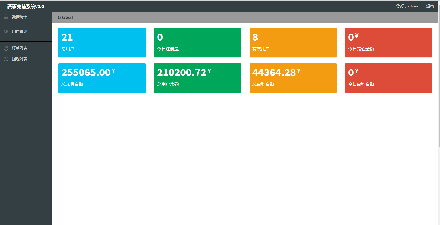 图片[4]-C075【PHP源码】游戏电竞源码，电竞竞猜平台源码，完整源码-万源库