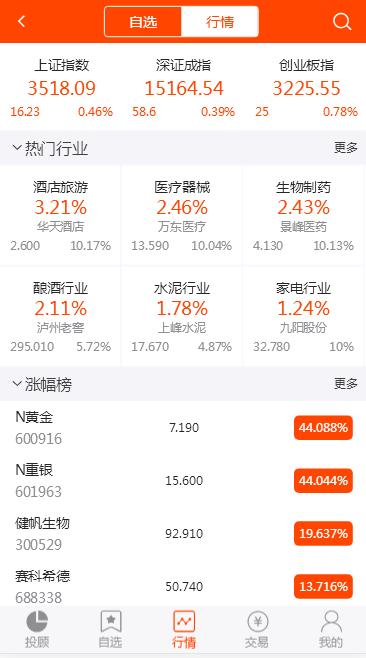 图片[4]-C096 PHP源码_配资系统源码,策略买点,策略A股系统,完美运行-万源库