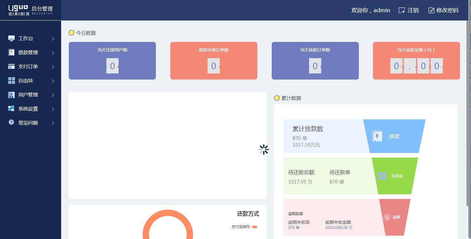 图片[12]-C138 金融源码_英文版小额借款平台,已查杀木马-万源库