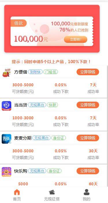 图片[4]-A1068 简约强大的贷超系统(采用DolphinPHP开发)去授权 开源版-万源库