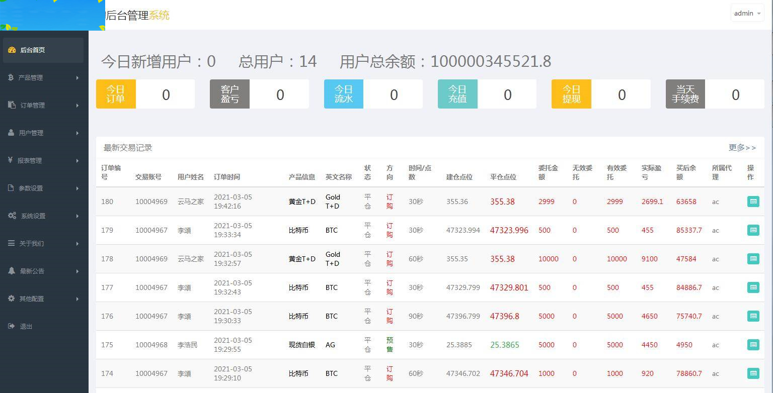 图片[12]-C182 PHP源码_双语言华设财富微交易,时间盘,修复K线-万源库