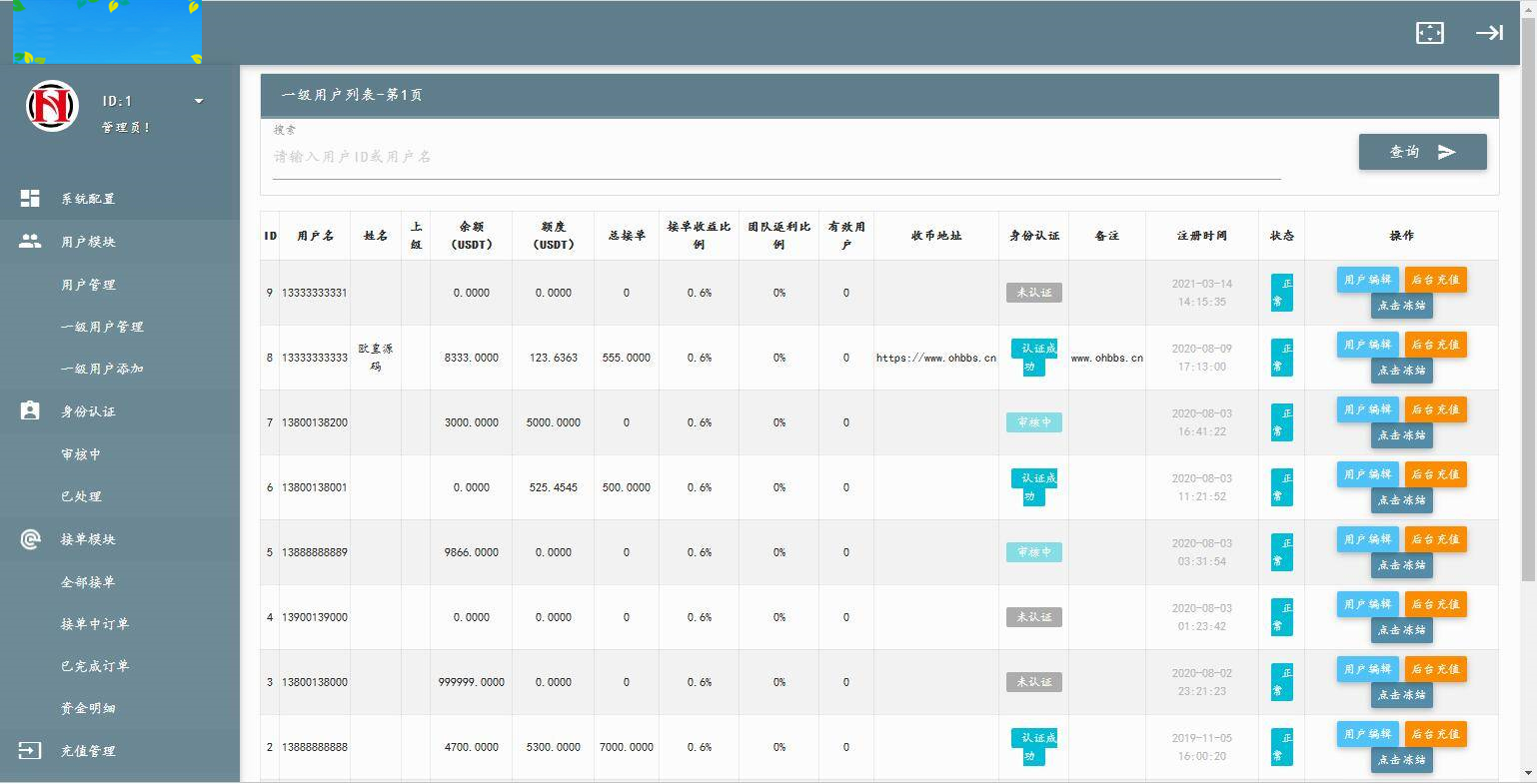 图片[12]-C196 PHP源码_usdt货币源码币圈源码跑分程序完美版-万源库