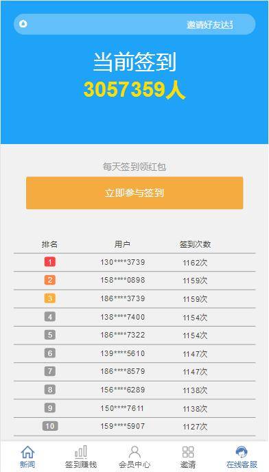 图片[14]-C205 金融理财源码_互站5680的看新闻赚钱,投资理财-万源库