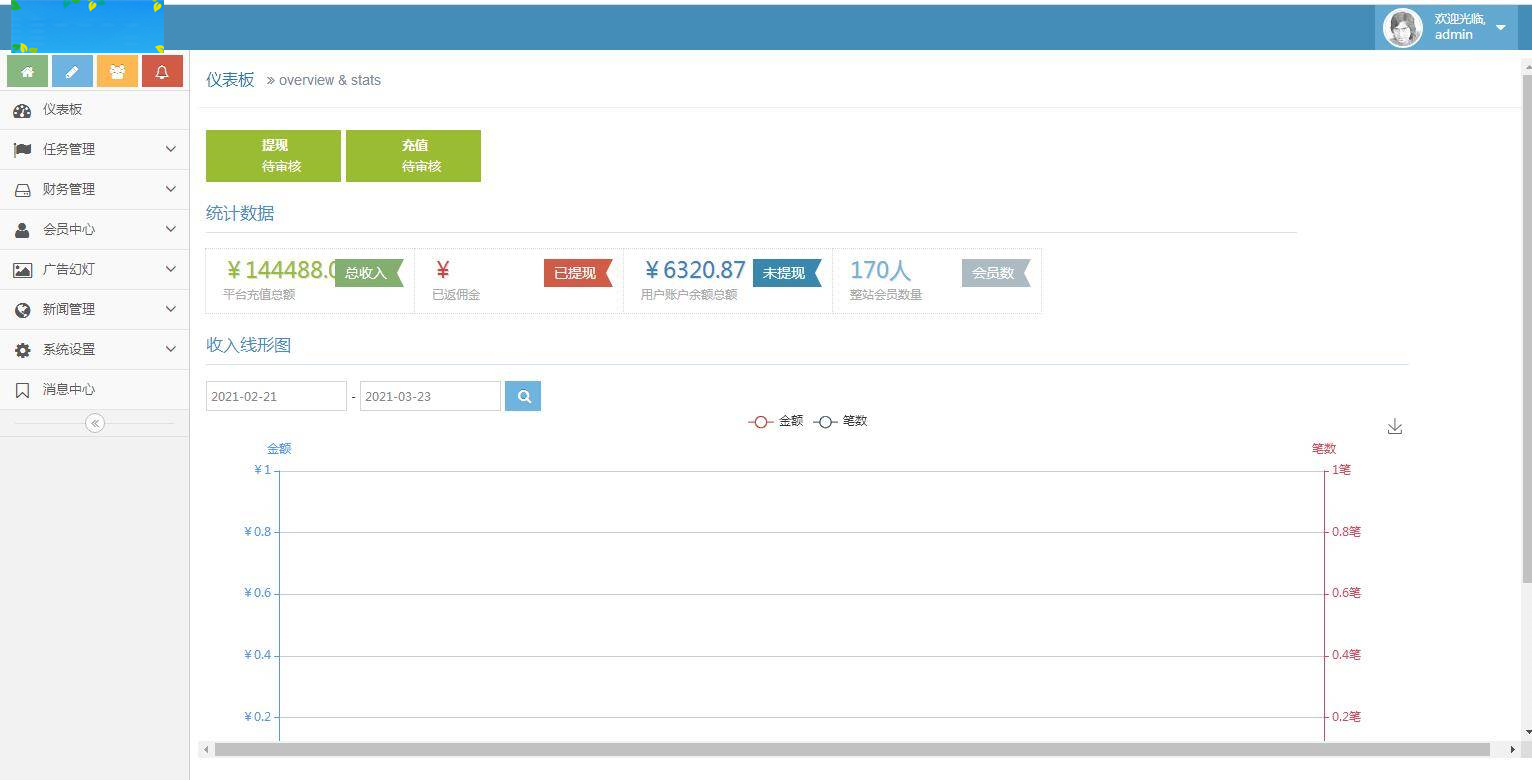 图片[12]-C217 PHP源码_一款投资理财系统源码+视频教程-万源库