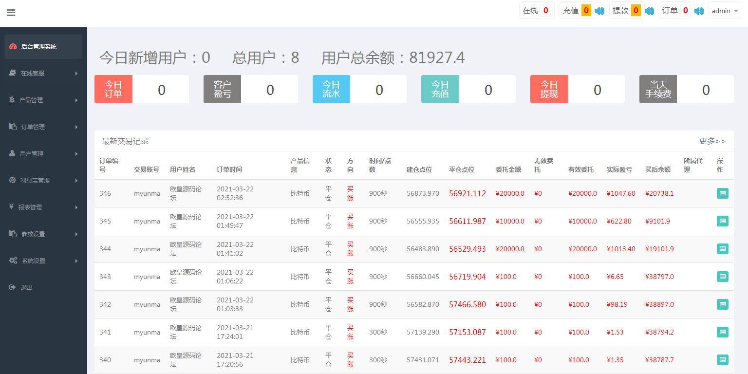 图片[16]-C231 PHP源码_运营服务器打包微盘,外汇盘,时间盘-万源库