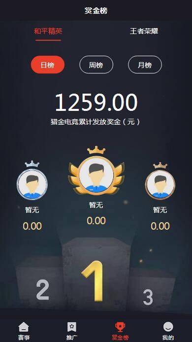 图片[6]-A1079 电竞平台 和平精英王者荣耀游戏竞赛掌趣电竞源码-万源库