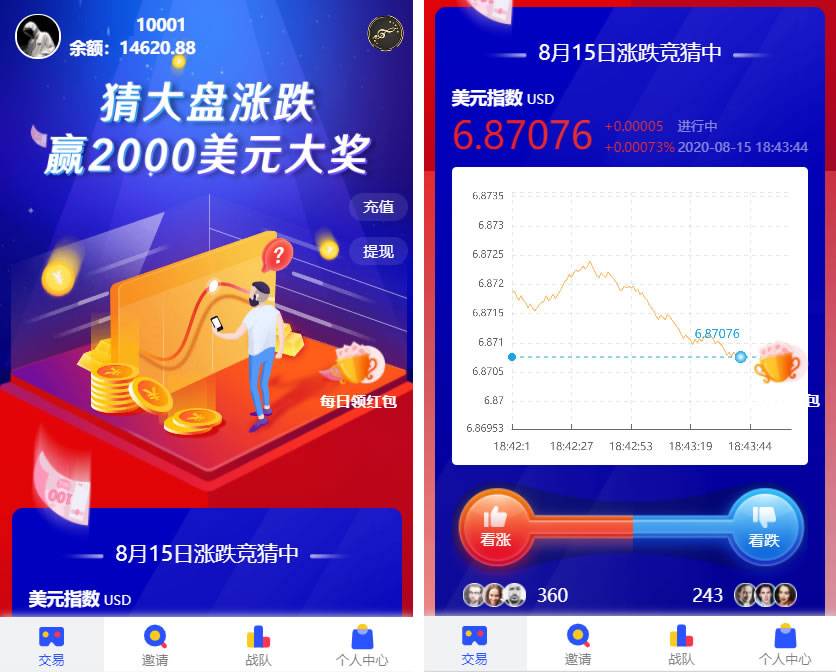 A1080 USDT指数涨跌最新二开币圈万盈财经源码/UI超漂亮/K线正常/完美控制-万源库