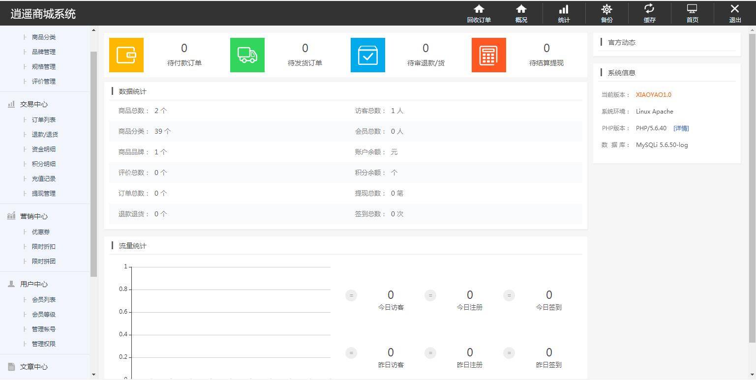 图片[6]-C260 个人商城带回收功能二开逍遥B2C商城系统源码可商用版/拼团拼购优惠折扣秒杀源码-万源库
