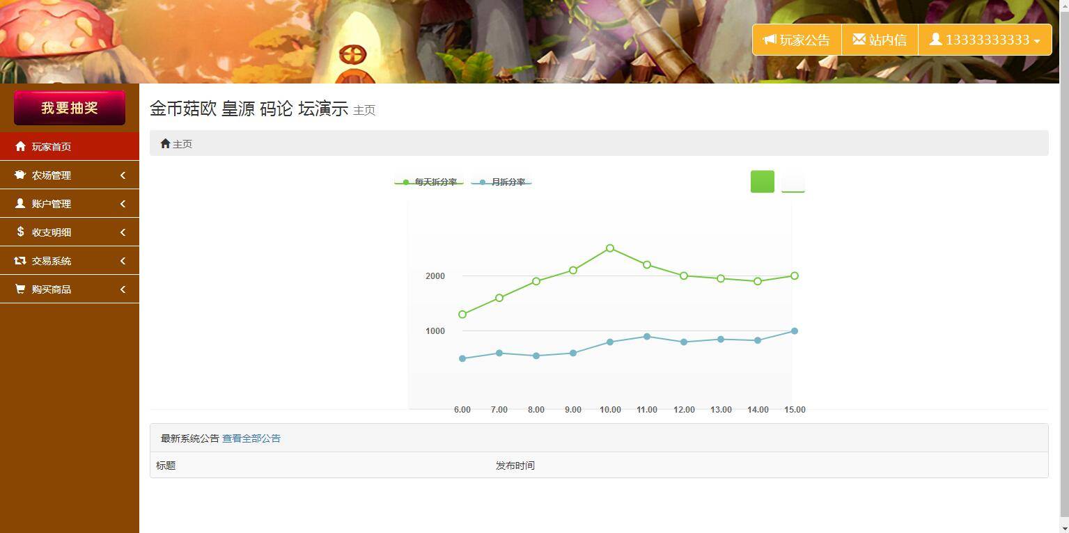 C265【PHP源码】区块种植,金蘑菇完整版,种植转盘抽奖-万源库