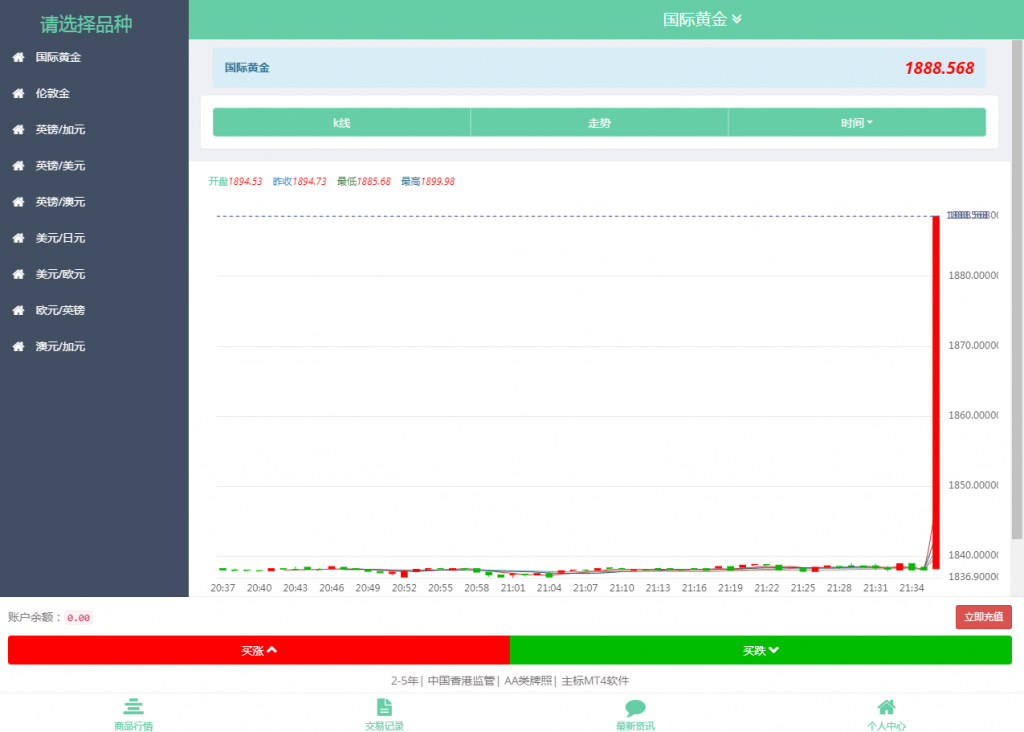 C069 二开绿色币圈微交易,外汇盘,支持微信登录，带余额宝-万源库