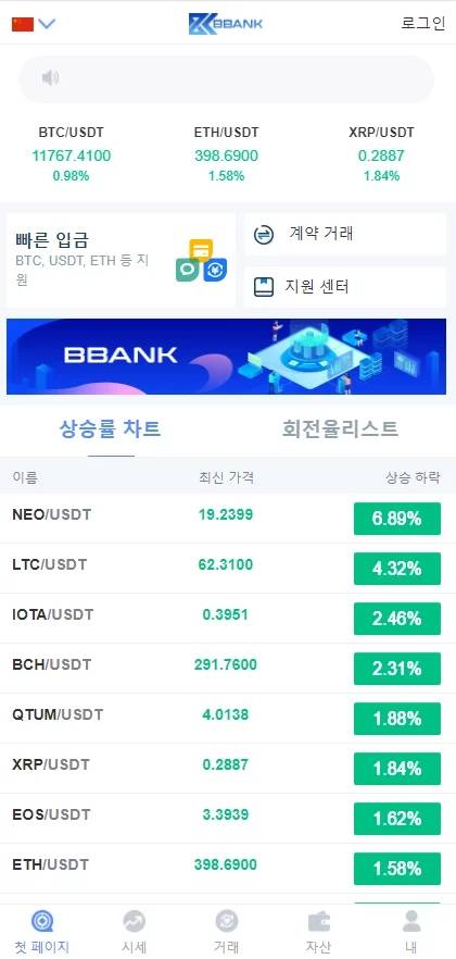 图片[4]-C159 PHP源码_多语言白色交易所虚拟币行情交易平台源码-万源库