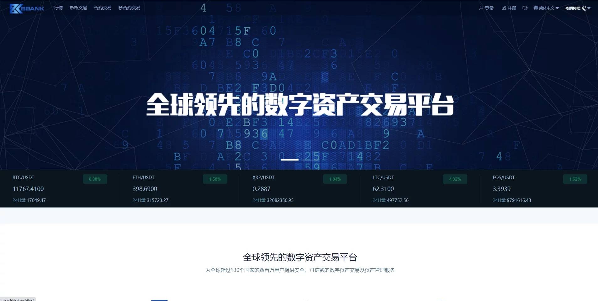 图片[10]-C159 PHP源码_多语言白色交易所虚拟币行情交易平台源码-万源库