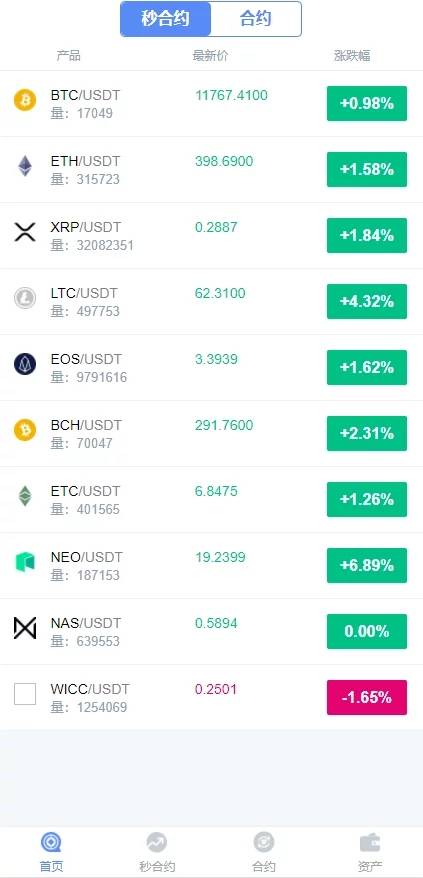 图片[8]-C159 PHP源码_多语言白色交易所虚拟币行情交易平台源码-万源库
