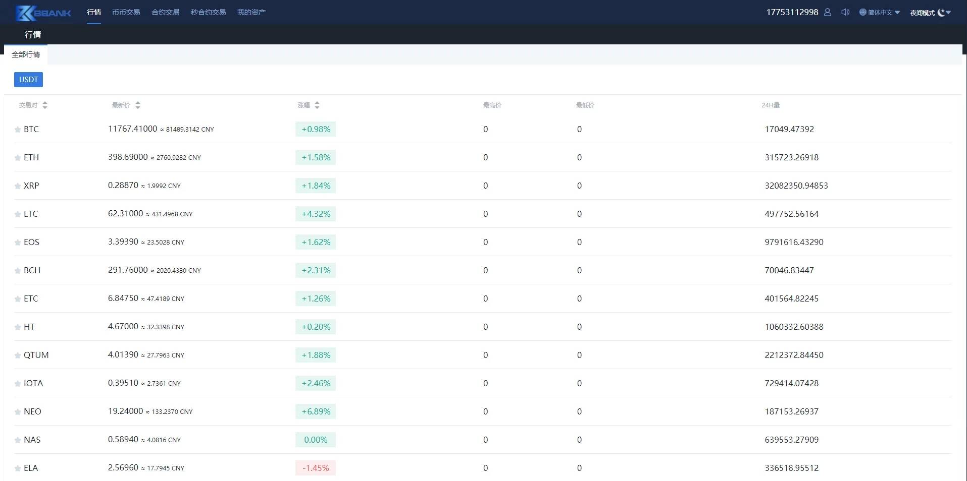 图片[14]-C159 PHP源码_多语言白色交易所虚拟币行情交易平台源码-万源库