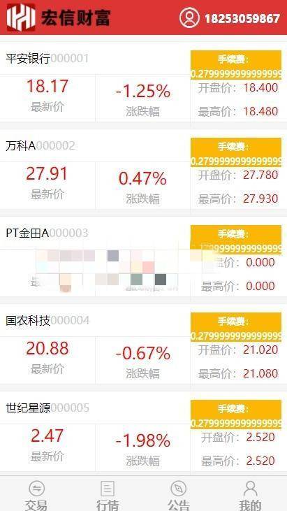 图片[16]-A1065 【T+0】PHP股票证券线上配资融资融券模拟交易、模拟盘平台系统源码-万源库