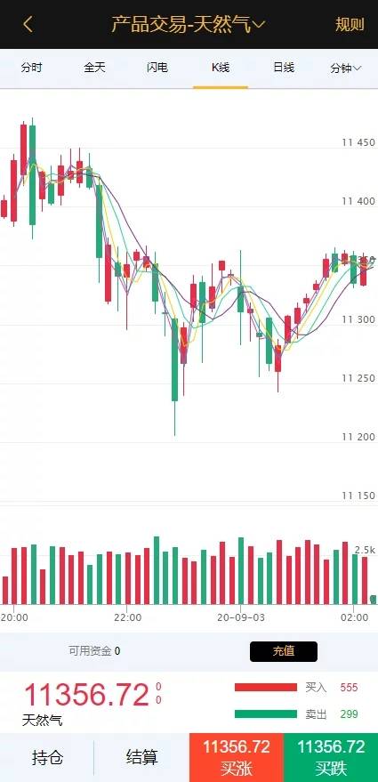 图片[12]-C206 PHP源码_黄色点位二开微交易,点位盘,带滑点风控-万源库