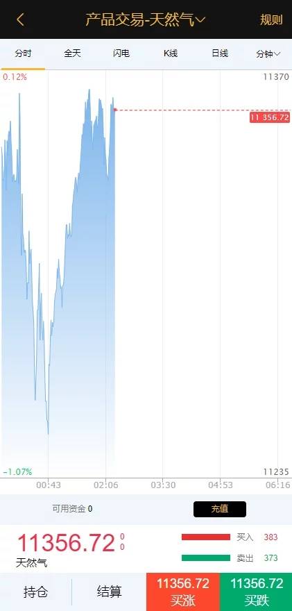 图片[6]-C206 PHP源码_黄色点位二开微交易,点位盘,带滑点风控-万源库