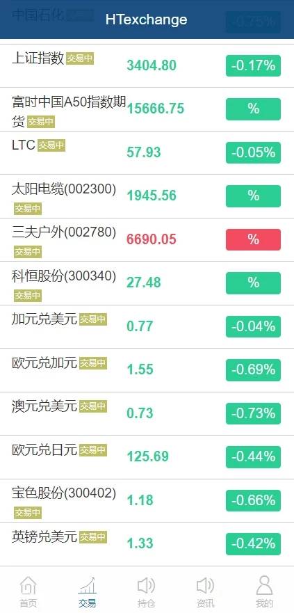 图片[4]-C207 PHP源码_白色点位二开微交易,点位盘,带滑点风控+环境说明-万源库