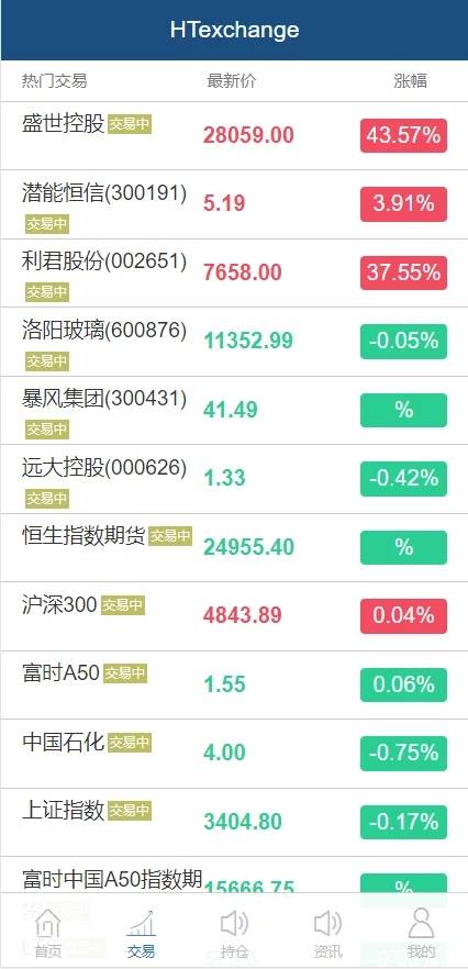 图片[8]-C207 PHP源码_白色点位二开微交易,点位盘,带滑点风控+环境说明-万源库