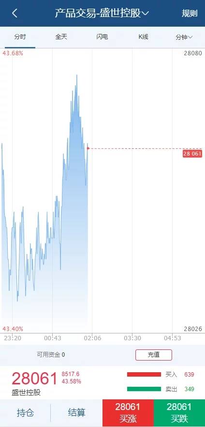 图片[14]-C207 PHP源码_白色点位二开微交易,点位盘,带滑点风控+环境说明-万源库