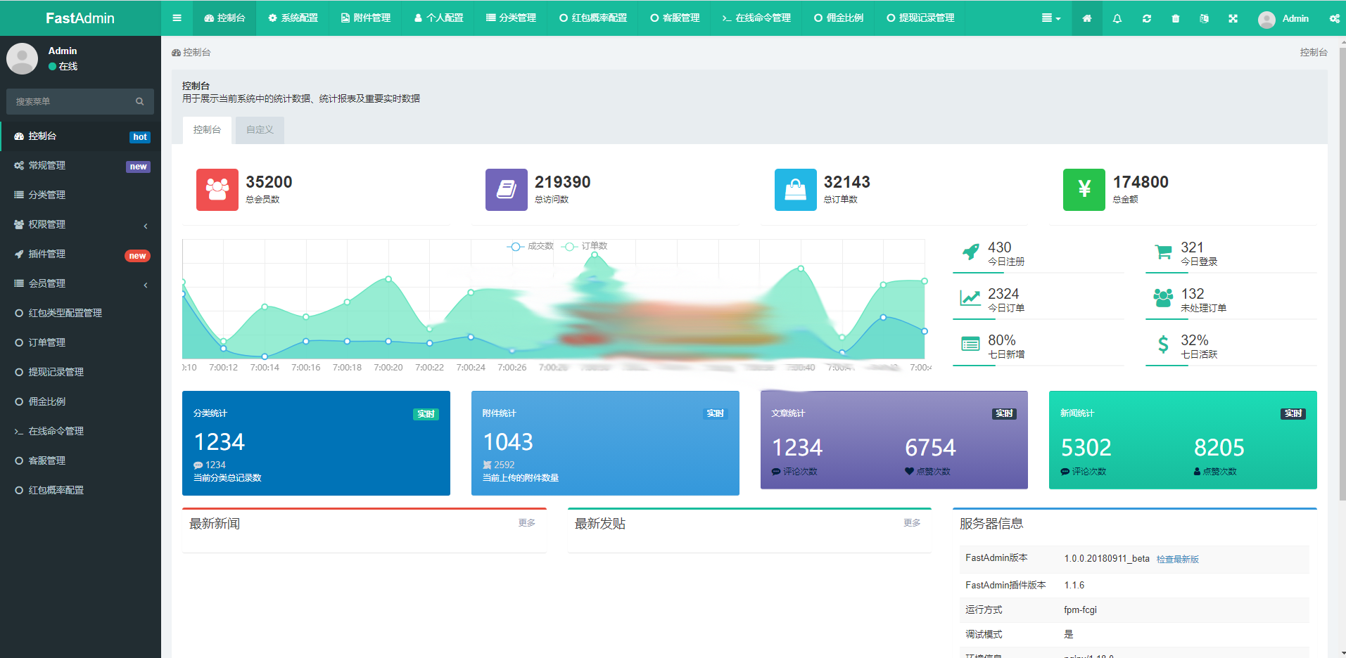 C242 PHP源码_2021拆红包,完整无授权-万源库