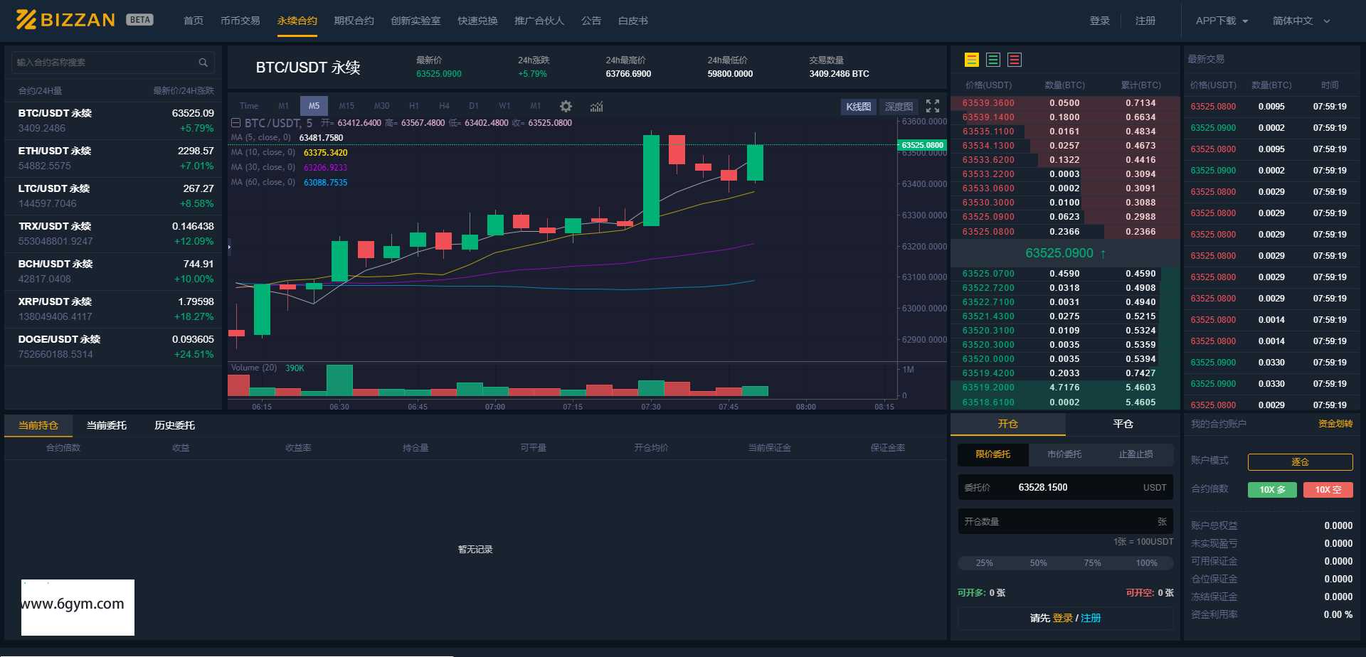 P23 国际运营版区块链交易所源码币币Java语言+法币+永续+期权-万源库