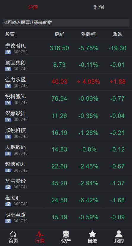 C222 金融理财源码_新版两融+配资系统+股票交易+股票配资+融资融券+带打新-万源库