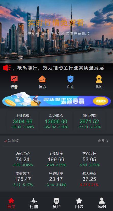 图片[4]-C222 金融理财源码_新版两融+配资系统+股票交易+股票配资+融资融券+带打新-万源库