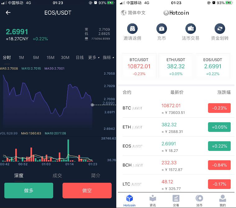 原生合约交易所完整源码/原生安卓源码+IOS端源码/币币+OTC承兑商+永续合约-万源库