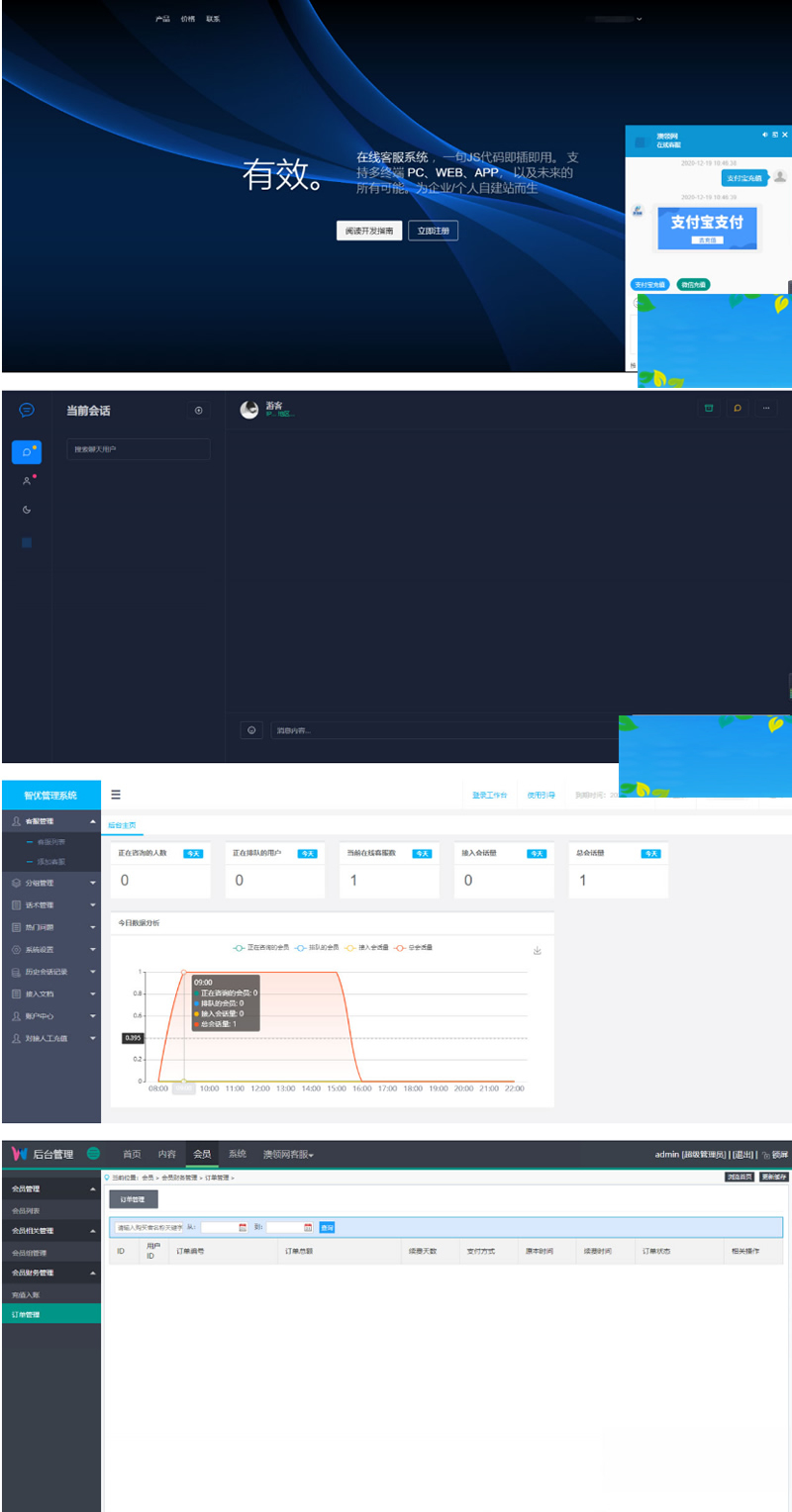 图片[1]-PHP轻量级人工在线客服系统源码自适应手机移动端-ss-万源库