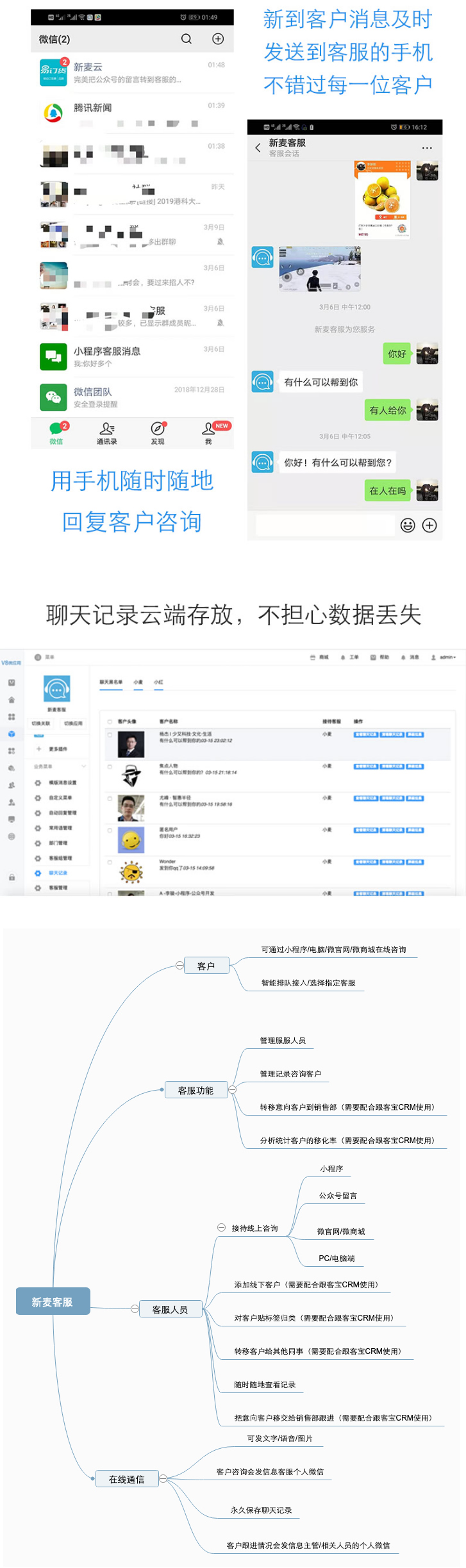 图片[1]-新麦客服CRM管理系统v1.6.5源码-ss-万源库