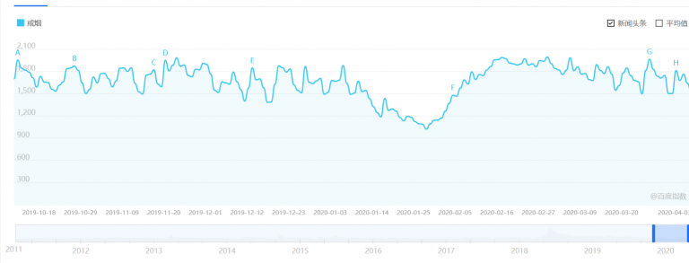 3块成本售价68以上 小项目大商机新手操盘也可月入万元-ww-万源库