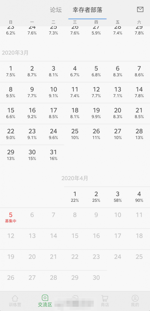 图片[7]-3块成本售价68以上 小项目大商机新手操盘也可月入万元-ww-万源库