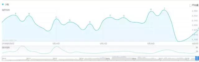 图片[1]-暴利网赚项目，月入过万的小吃实操教程-ww-万源库