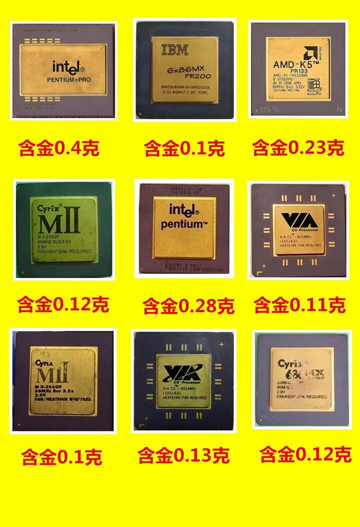 图片[4]-最新提炼黄金技术 环保无毒 年入上百万项目-ww-万源库