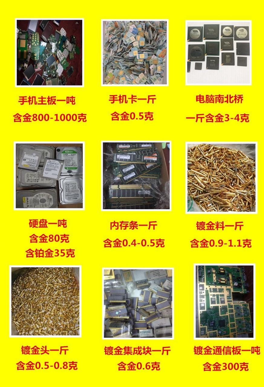 图片[2]-最新提炼黄金技术 环保无毒 年入上百万项目-ww-万源库