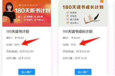 图片[2]-操作知识付费CPS分销赚钱项目 做的好月入上万并不稀奇-ww-万源库