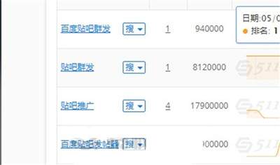 图片[4]-在网上有什么软件可以赚钱 这样卖营销软件可能更加赚钱-ww-万源库