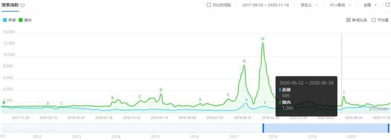 图片[1]-卖铲子的人永远不会亏本 没有门槛的副业项目轻松月入过万-ww-万源库