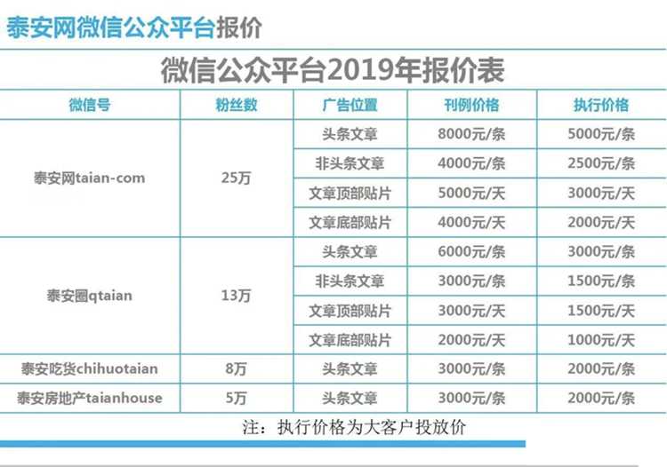 图片[2]-只靠本地服务就能赚到1000万 区域互联网是怎么一回事？-ww-万源库