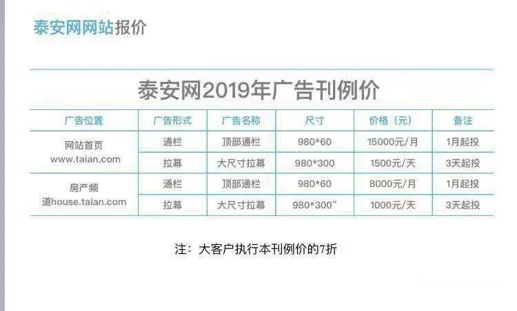 图片[3]-只靠本地服务就能赚到1000万 区域互联网是怎么一回事？-ww-万源库
