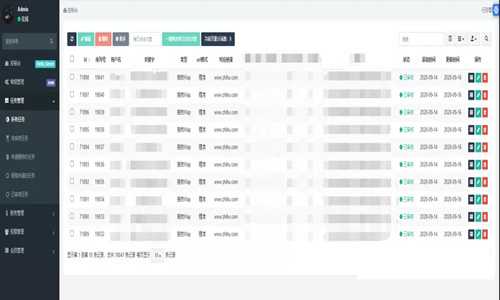 图片[12]-知乎好物：我是如何通过站群思维操作知乎好物这个项目的-ww-万源库