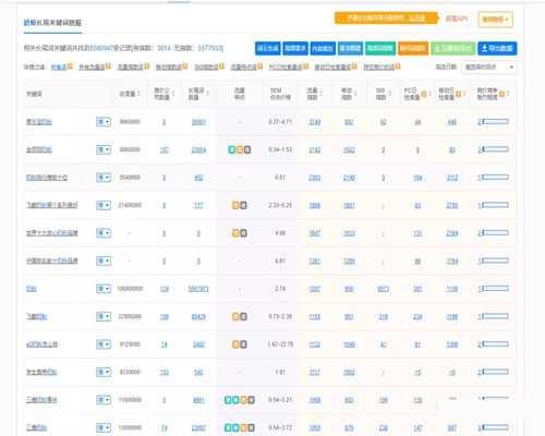 图片[3]-知乎好物：我是如何通过站群思维操作知乎好物这个项目的-ww-万源库