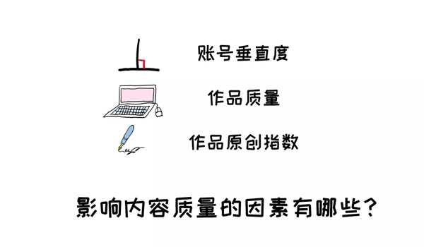 图片[2]-适合新手的兼职副业操作指南 每天一小时给自己留条后路-ww-万源库