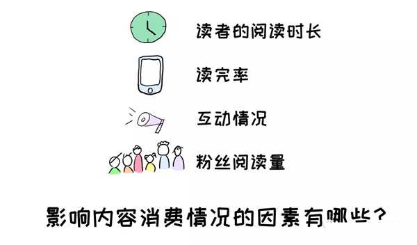 图片[4]-适合新手的兼职副业操作指南 每天一小时给自己留条后路-ww-万源库