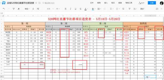 图片[9]-复盘：4小时裂变22个微信群，社群裂变+直播卖货43万元-ww-万源库